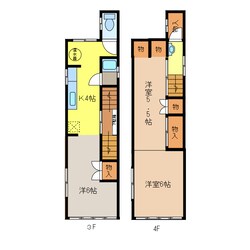 新井駅前店舗上住宅の物件間取画像